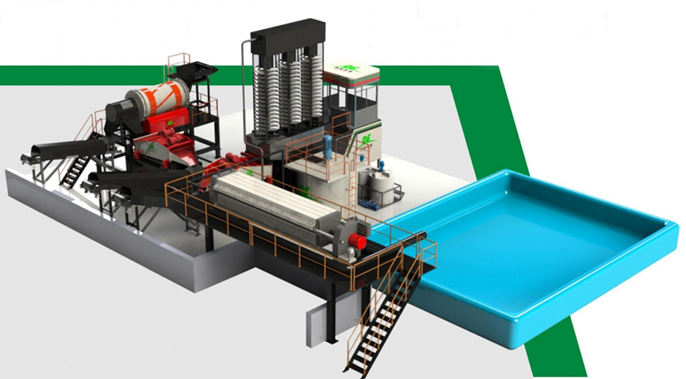 DS油泥淋洗處理設(shè)備