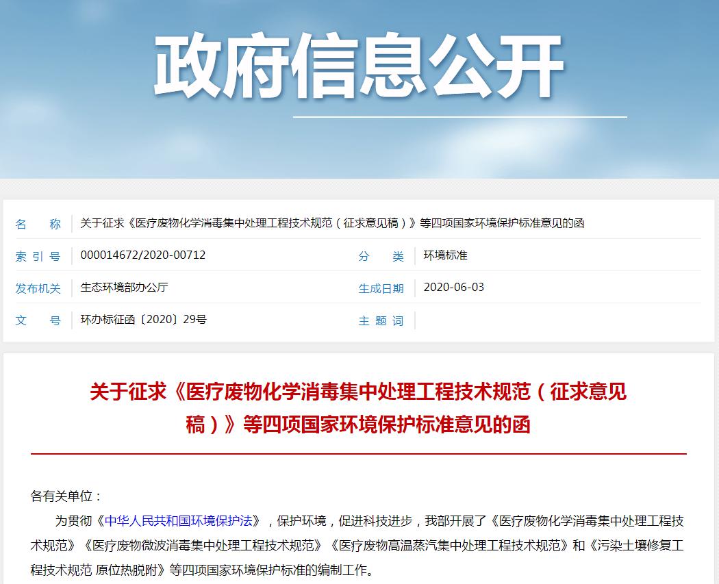 污染土壤熱脫附修復技術規范