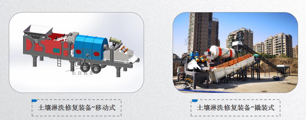 土壤淋洗修復裝備