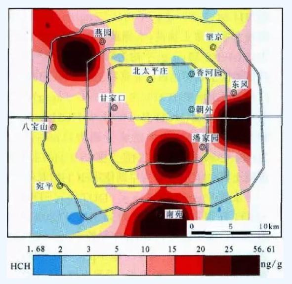 北京重金屬污染